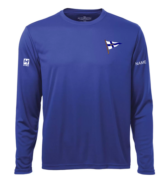 KYC TECH TOP